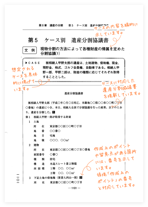 実務マスター 遺産相続事件｜商品を探す | 新日本法規WEBサイト