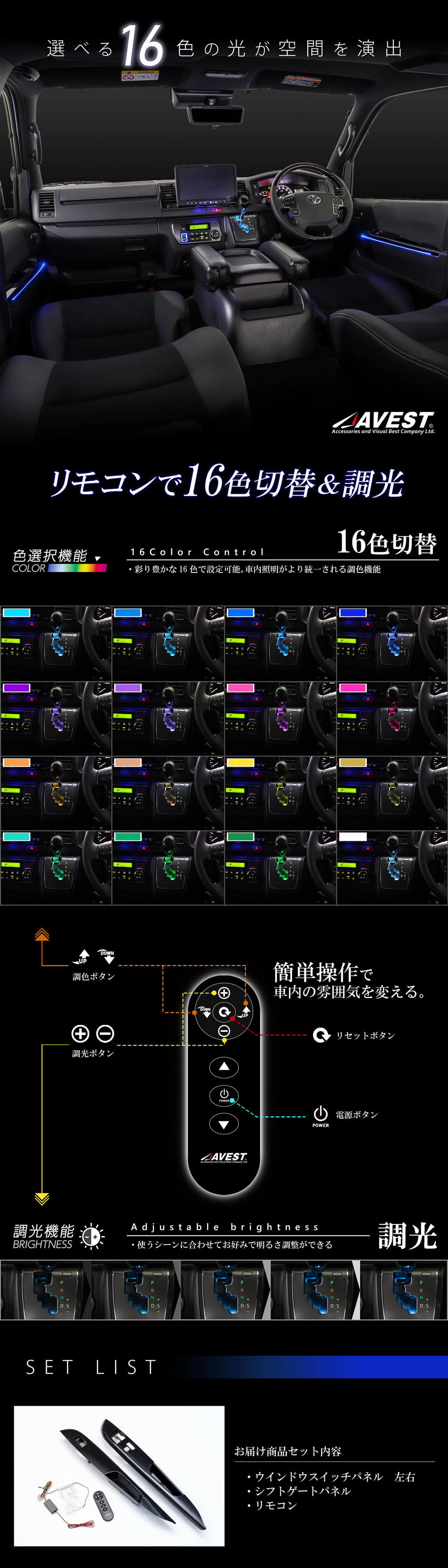 楽天市場】ハイエース 200系 インテリアパネル シフトゲート