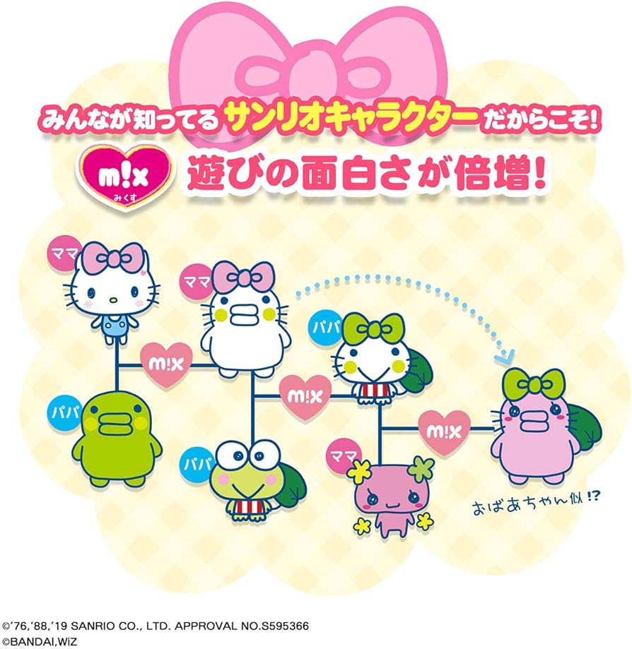 Amazon.co.jp: BANDAI たまごっちみーつ サンリオキャラクターズDX