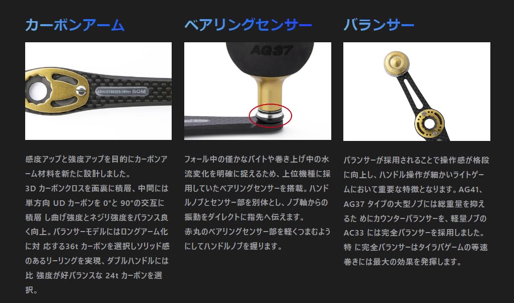 Amazon | スタジオオーシャンマーク ノーリミッツ カスタムハンドル